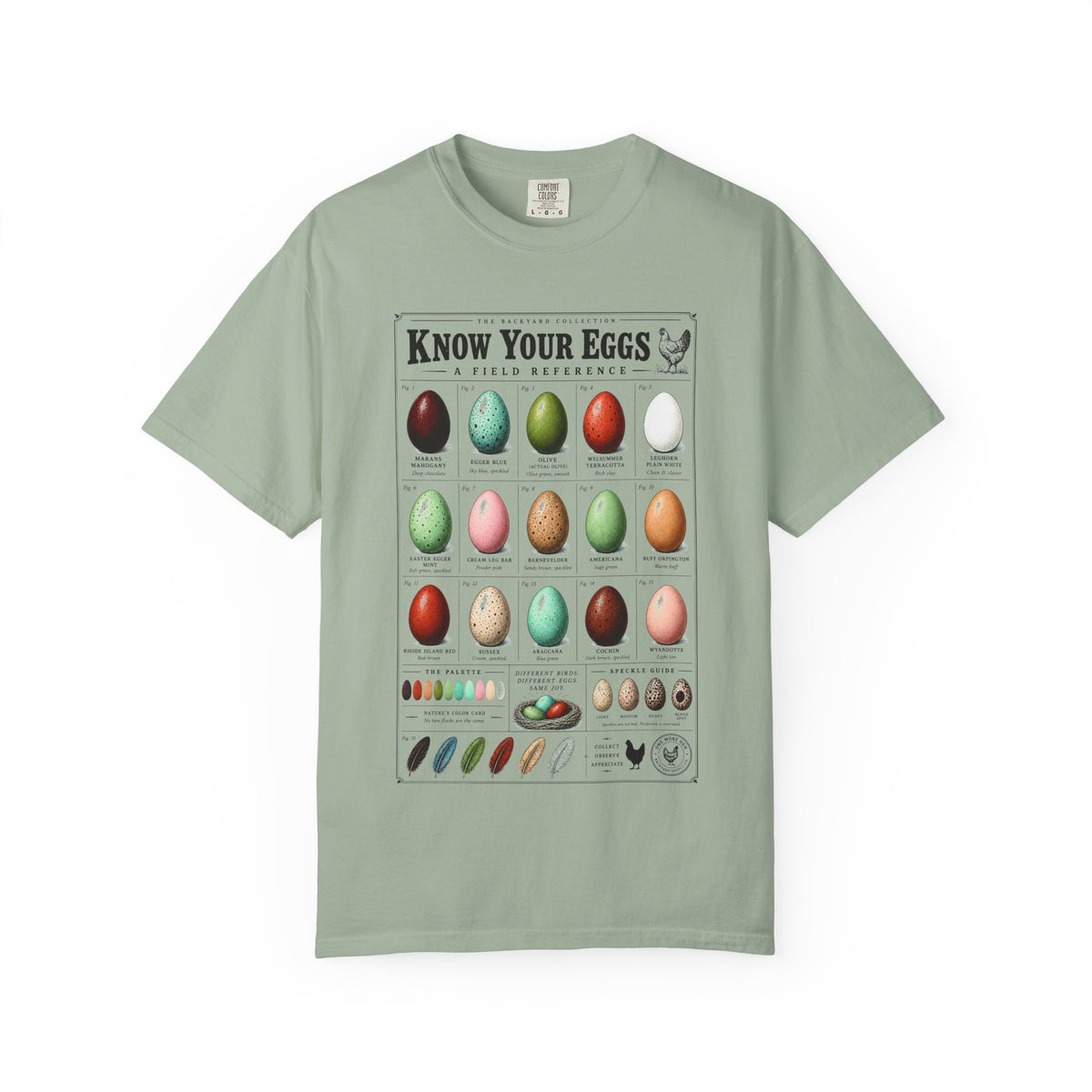 Egg Color Chart T‑Shirt