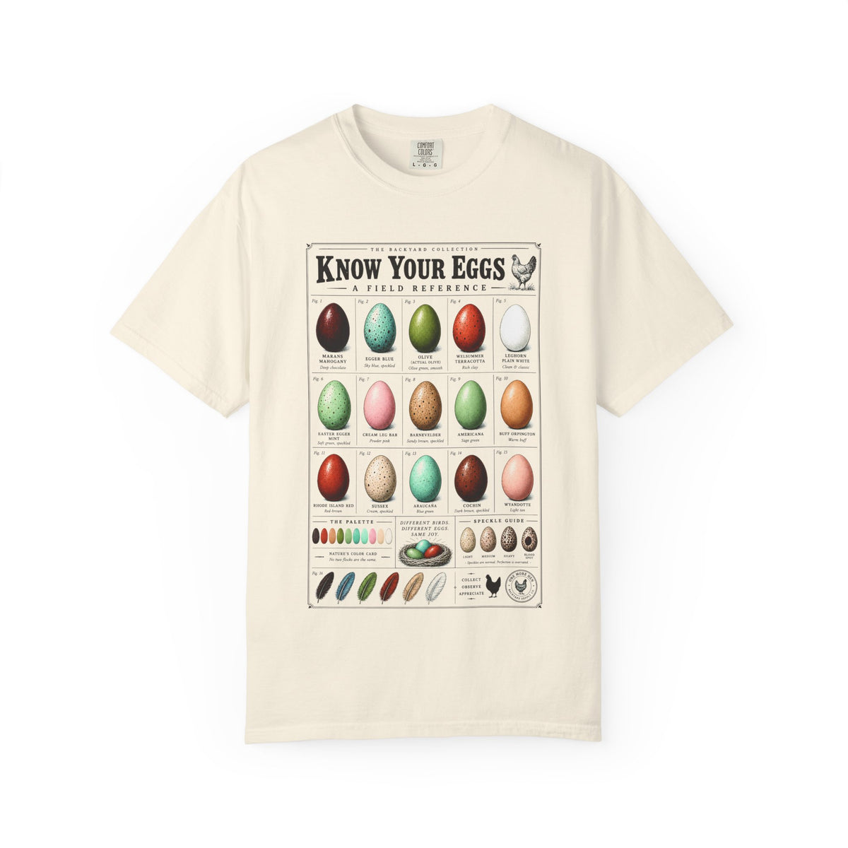 Egg Color Chart T‑Shirt